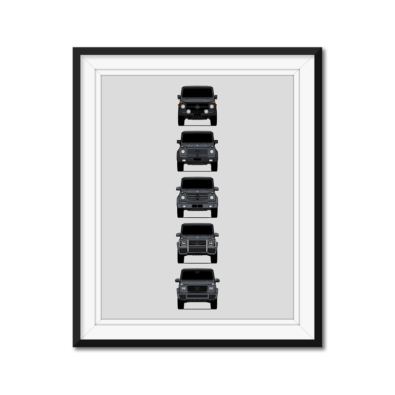 Mercedes-Benz G-Class Generations