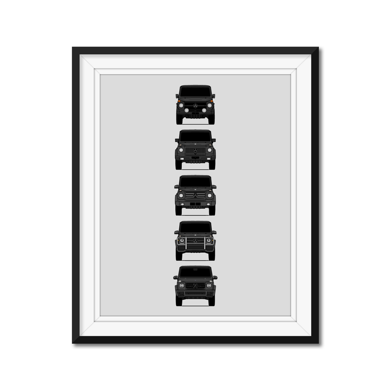 Mercedes-Benz G-Class Generations