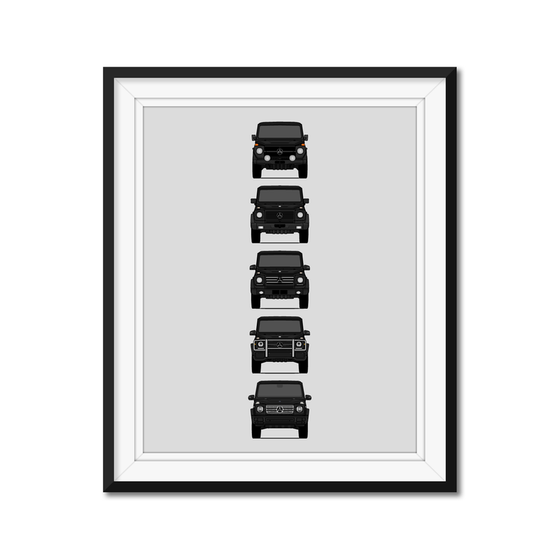 Mercedes-Benz G-Class Generations