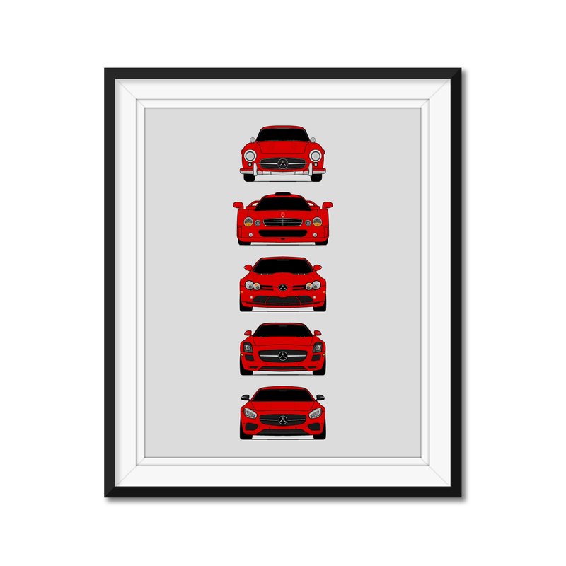 Mercedes-Benz Sports Car Generations