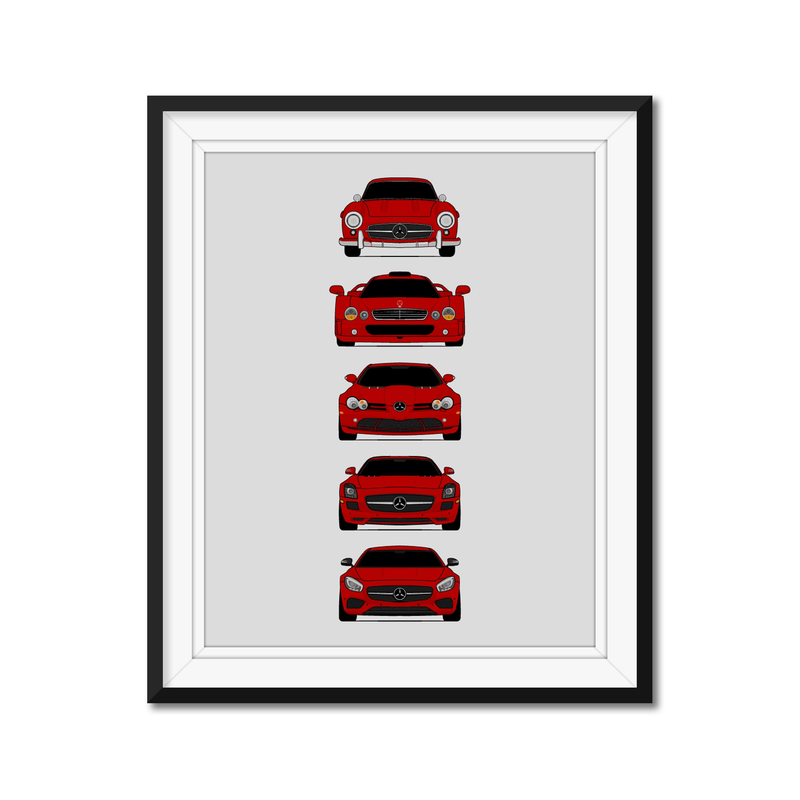 Mercedes-Benz Sports Car Generations