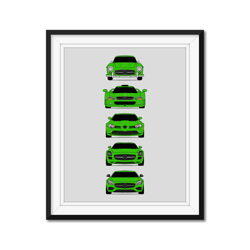 Mercedes-Benz Sports Car Generations