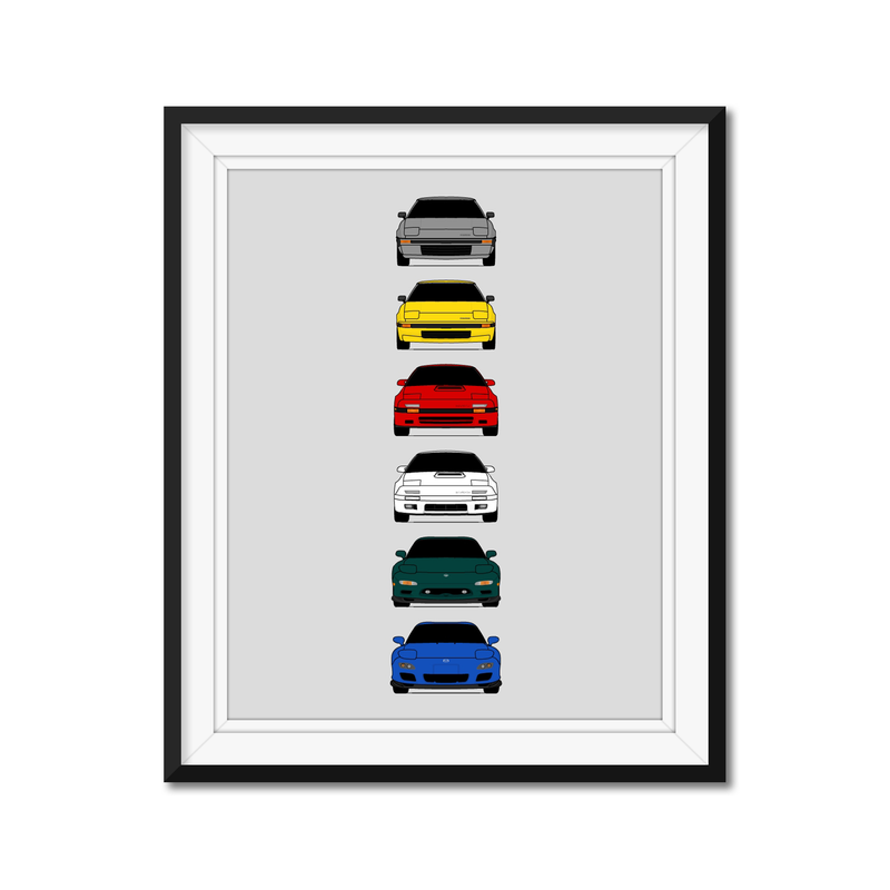 Mazda RX-7 Generations