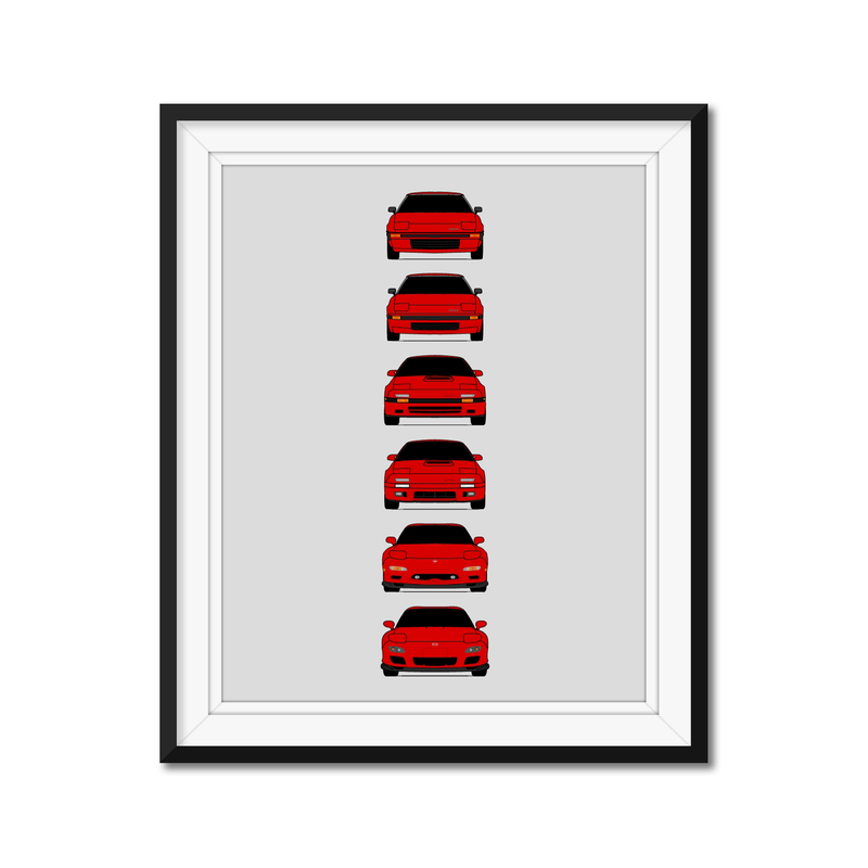 Mazda RX-7 Generations