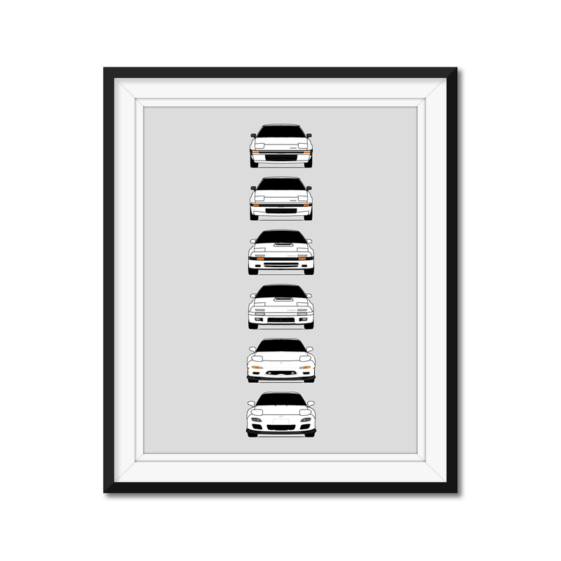 Mazda RX-7 Generations
