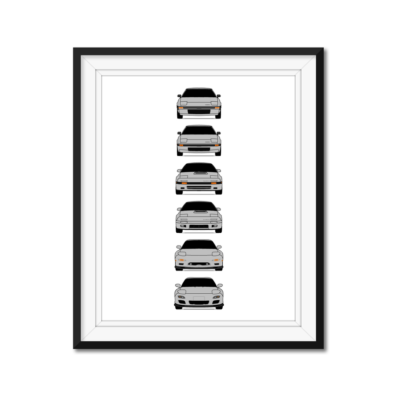 Mazda RX-7 Generations