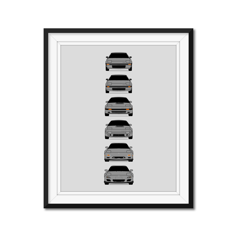 Mazda RX-7 Generations