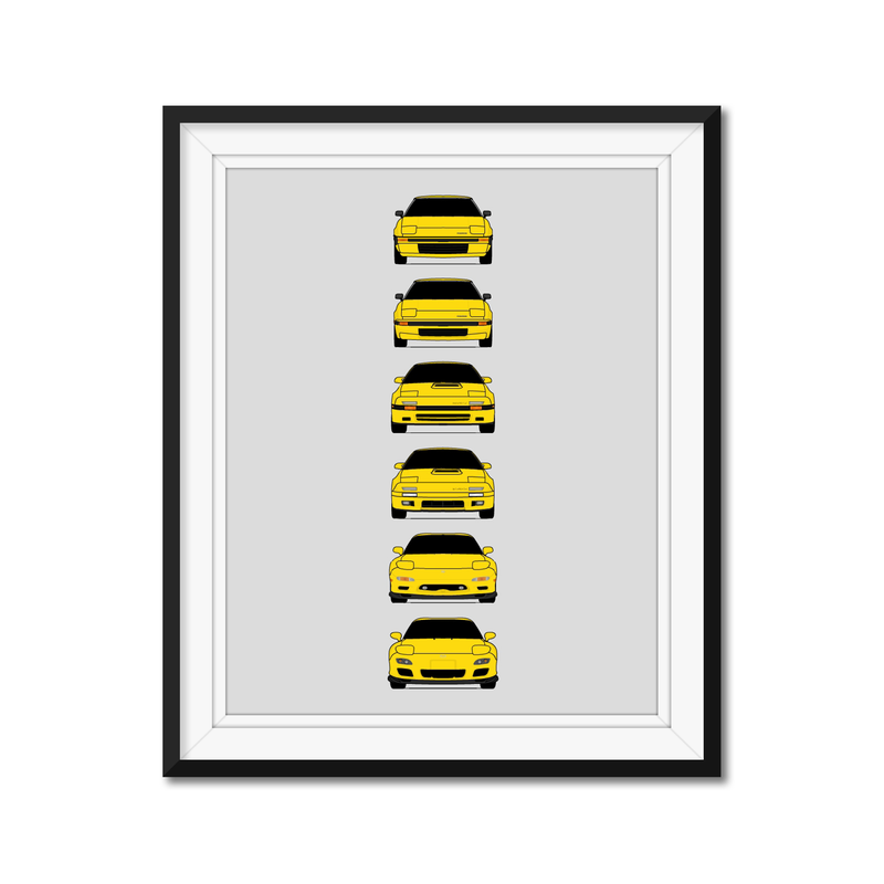 Mazda RX-7 Generations