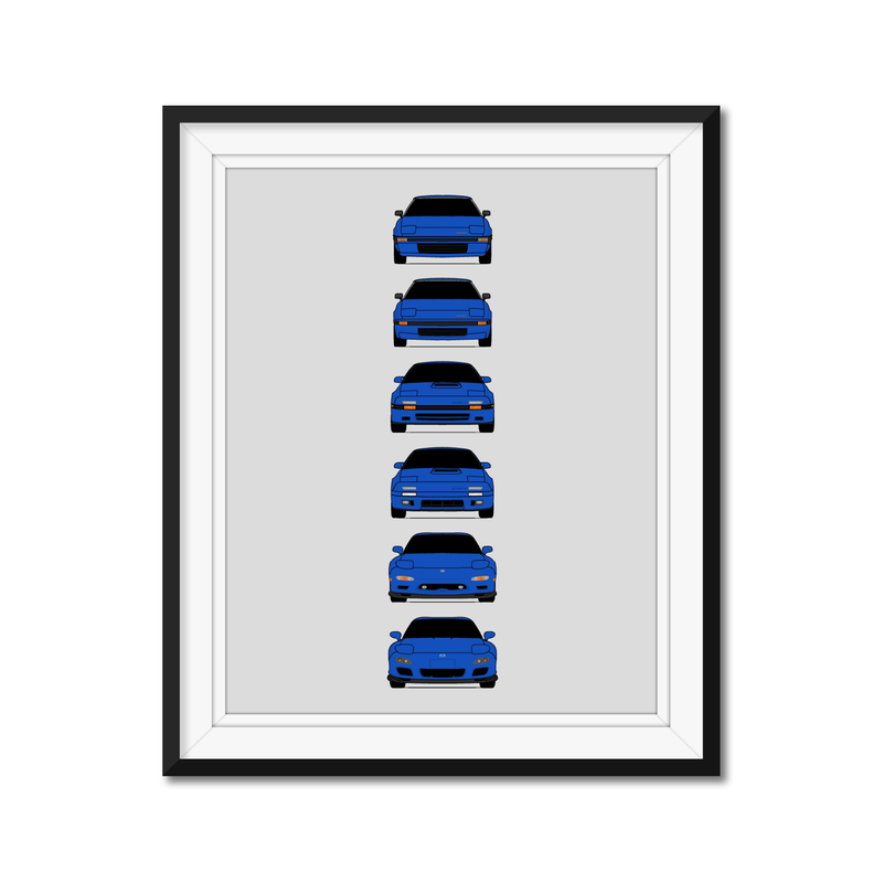 Mazda RX-7 Generations