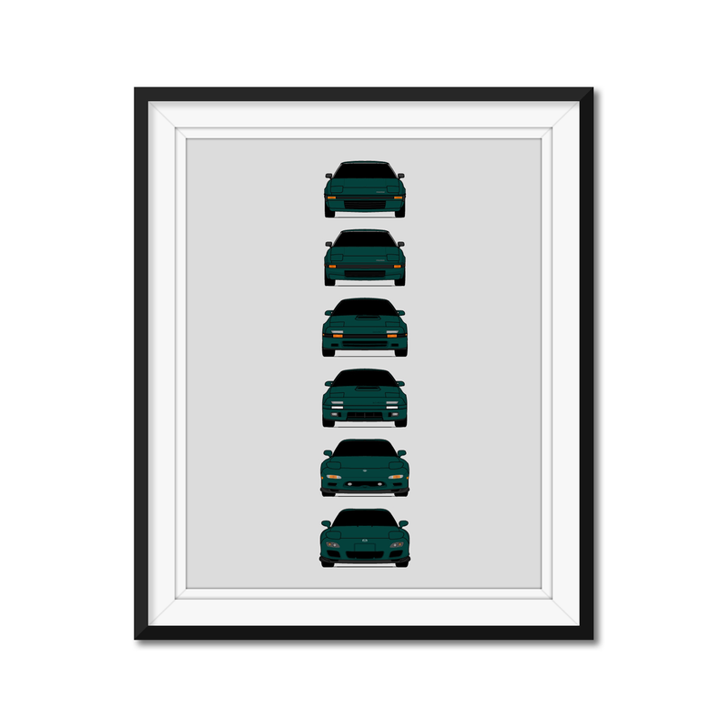 Mazda RX-7 Generations