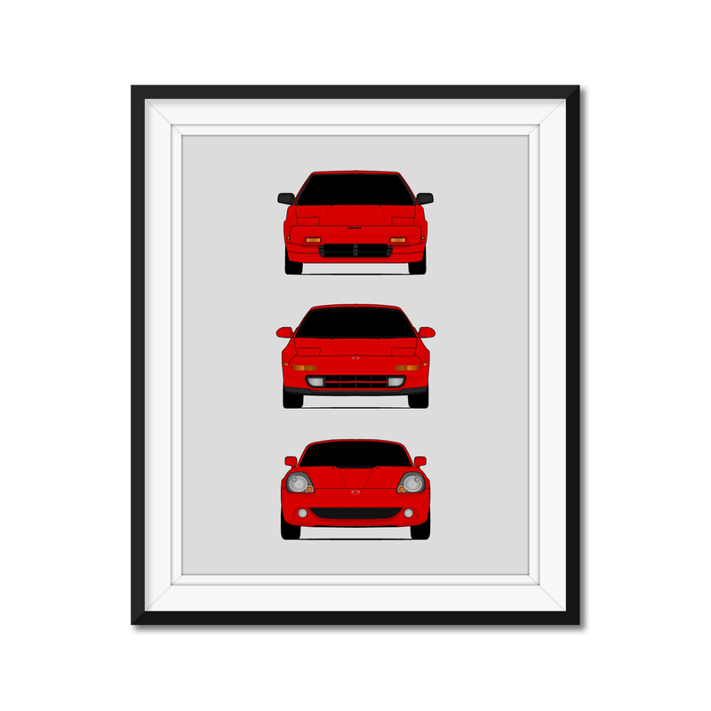 Toyota MR2 Generations