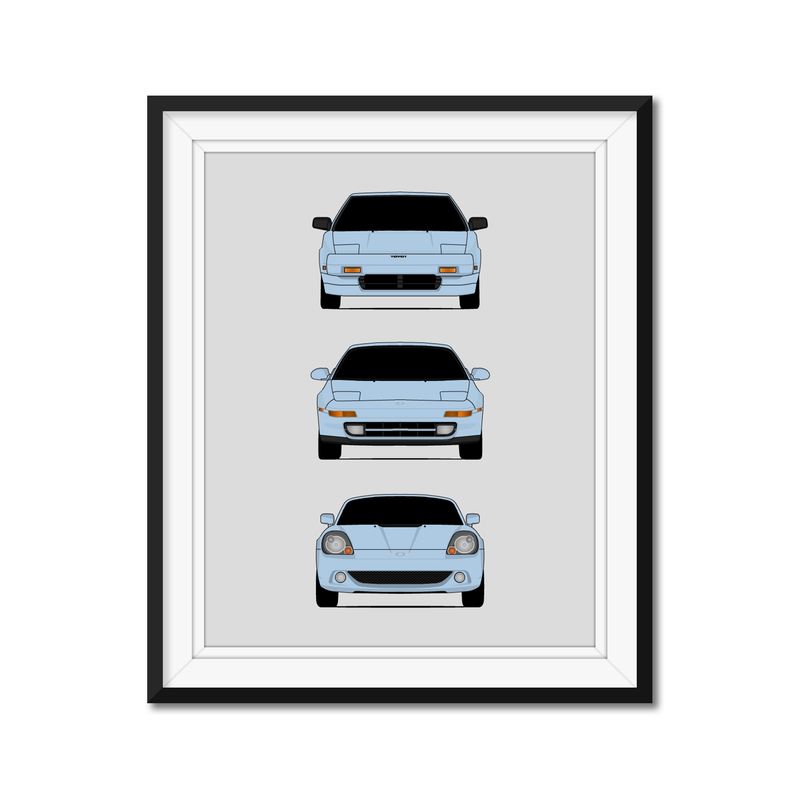 Toyota MR2 Generations