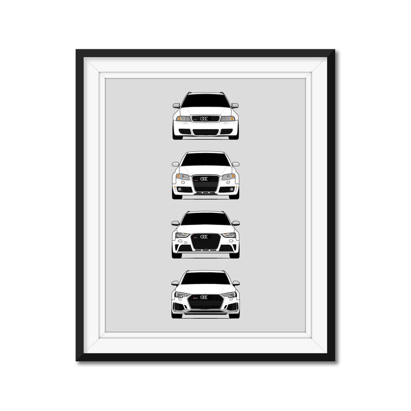 Audi RS4 Generations