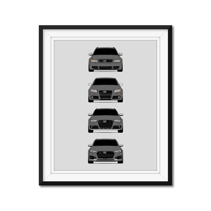 Audi RS4 Generations