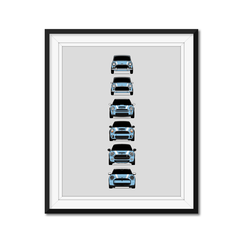 Mini Cooper Generations