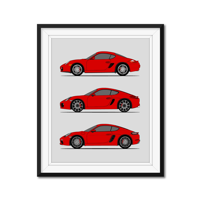 Porsche Cayman Generations (Profile)