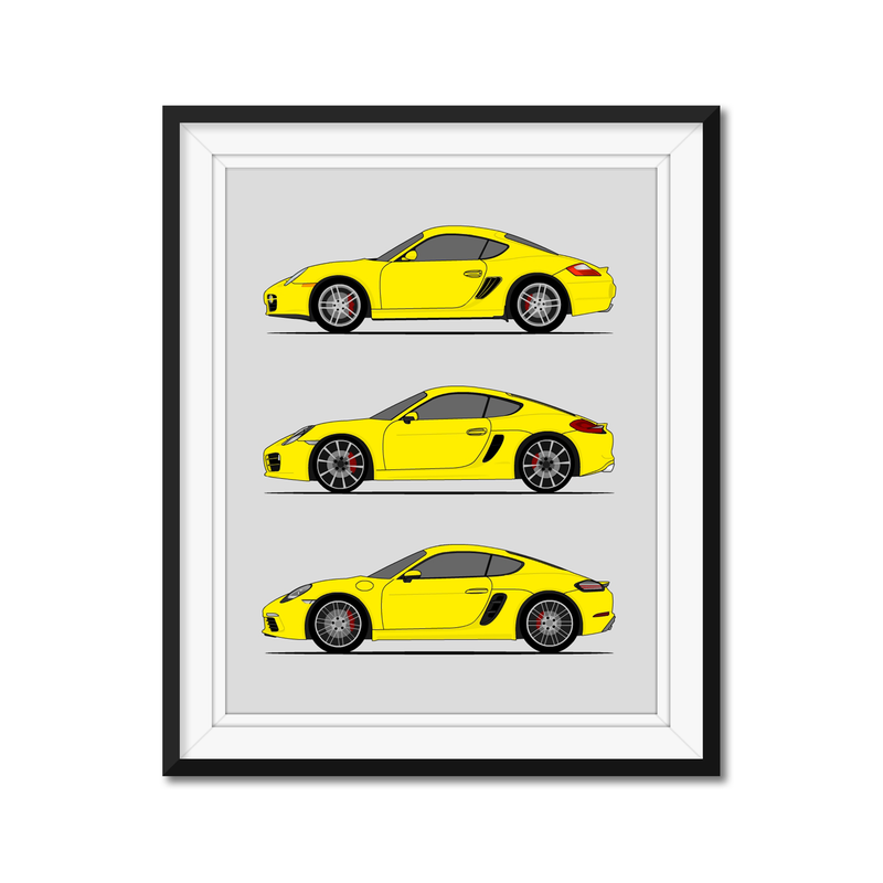 Porsche Cayman Generations (Profile)