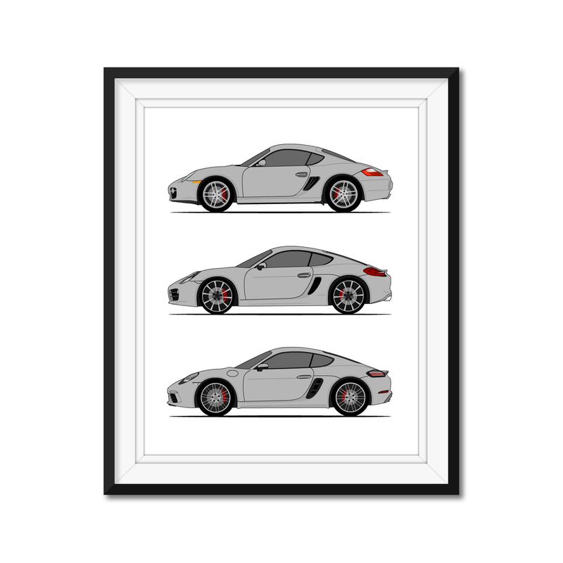 Porsche Cayman Generations (Profile)