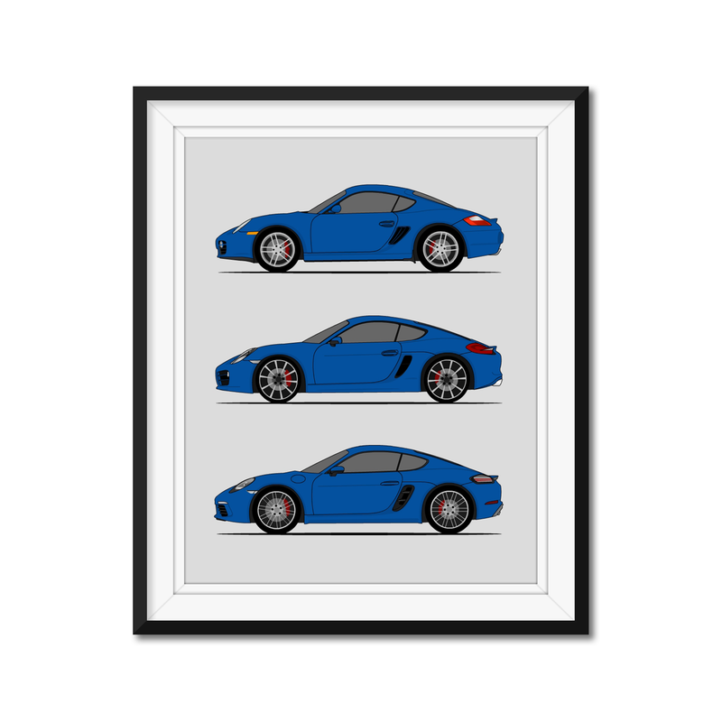 Porsche Cayman Generations (Profile)