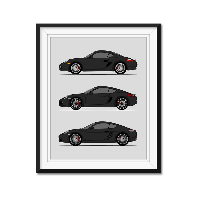 Porsche Cayman Generations (Profile)