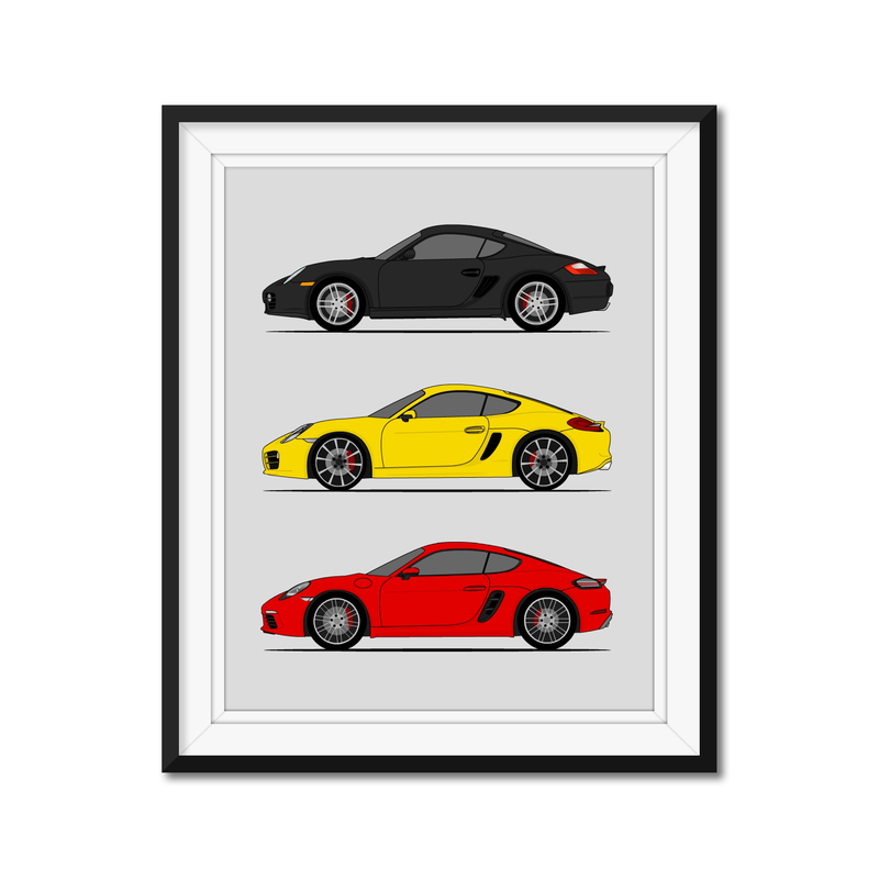 Porsche Cayman Generations (Profile)