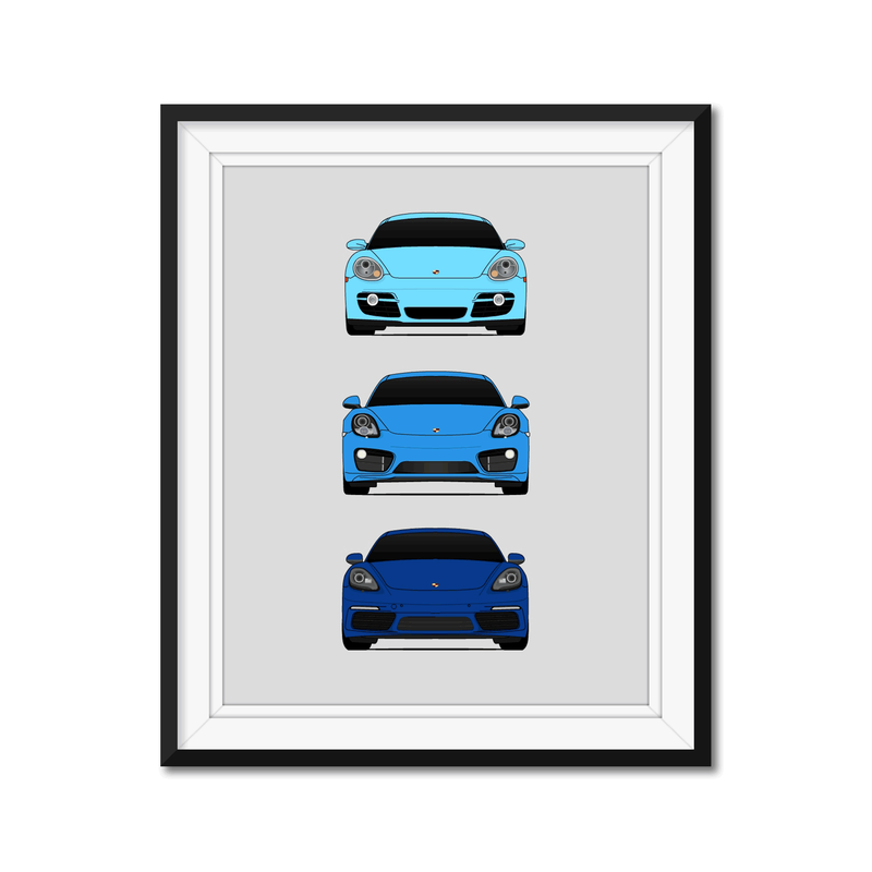 Porsche Cayman Generations