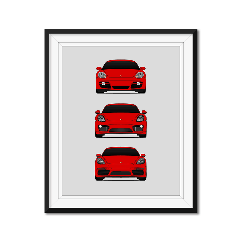 Porsche Cayman Generations