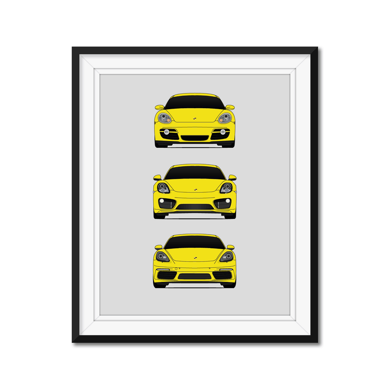 Porsche Cayman Generations