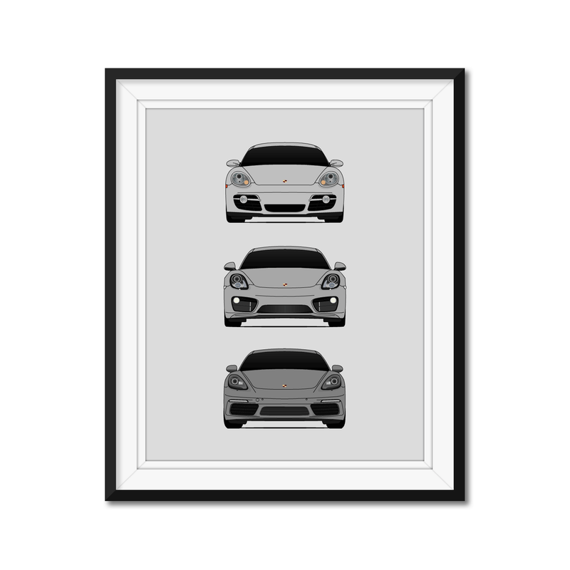 Porsche Cayman Generations