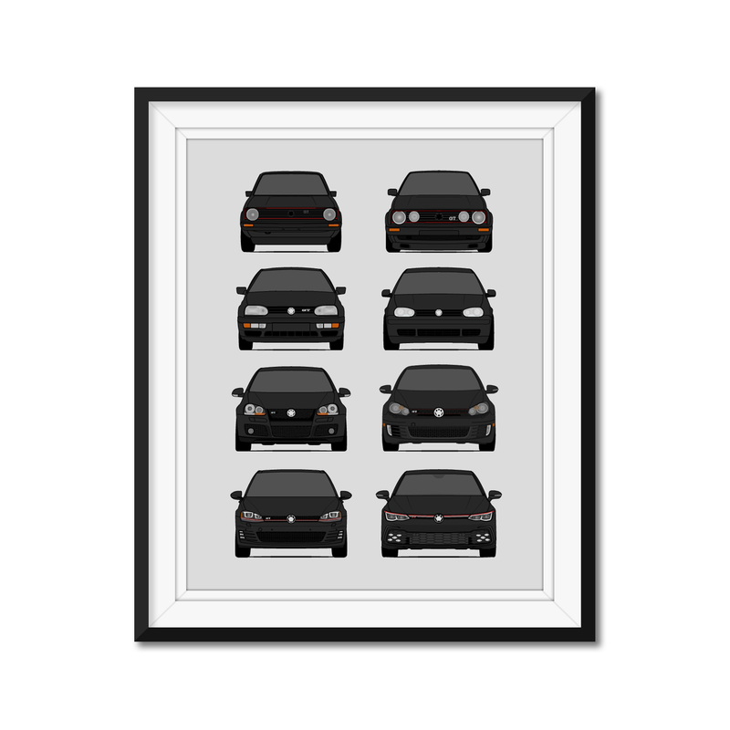 Volkswagen Golf GTI Generations