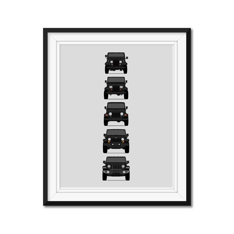 Jeep Wrangler Generations