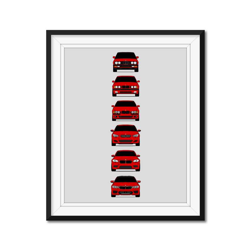 BMW M5 Generations