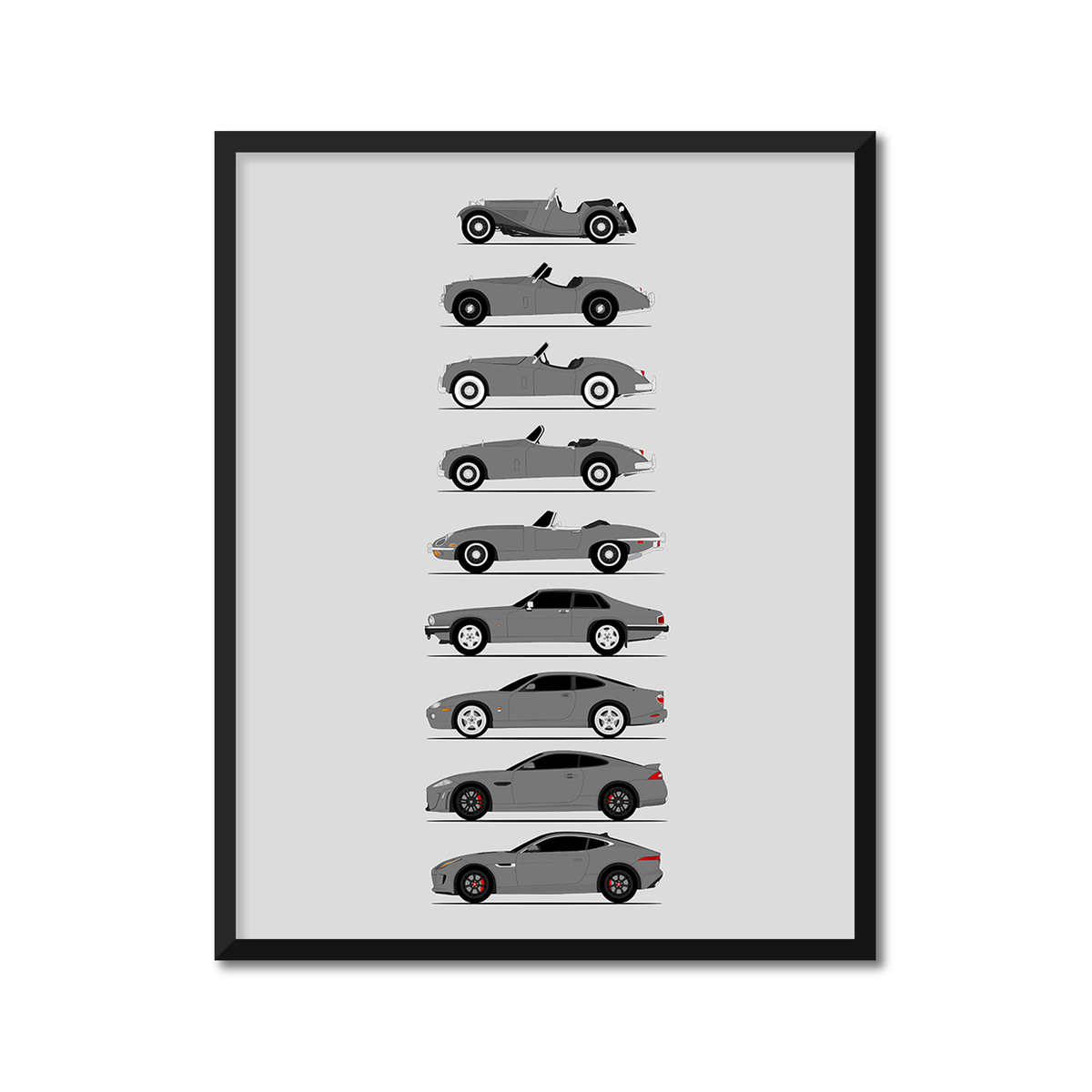 Jaguar Sports Car Generations History and Evolution Poster (Side Profile)