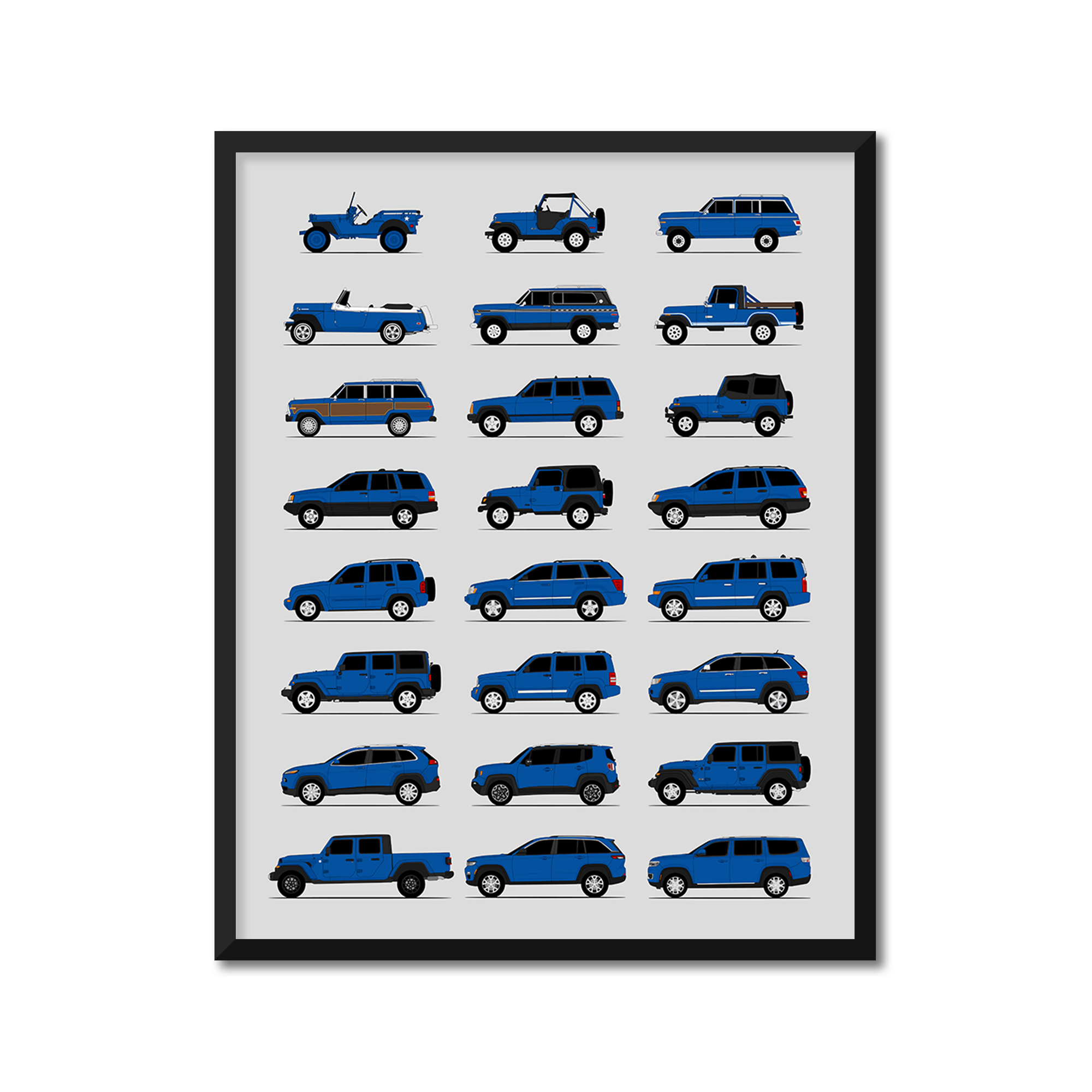 Jeep History and Evolution Poster (Side Profile)
