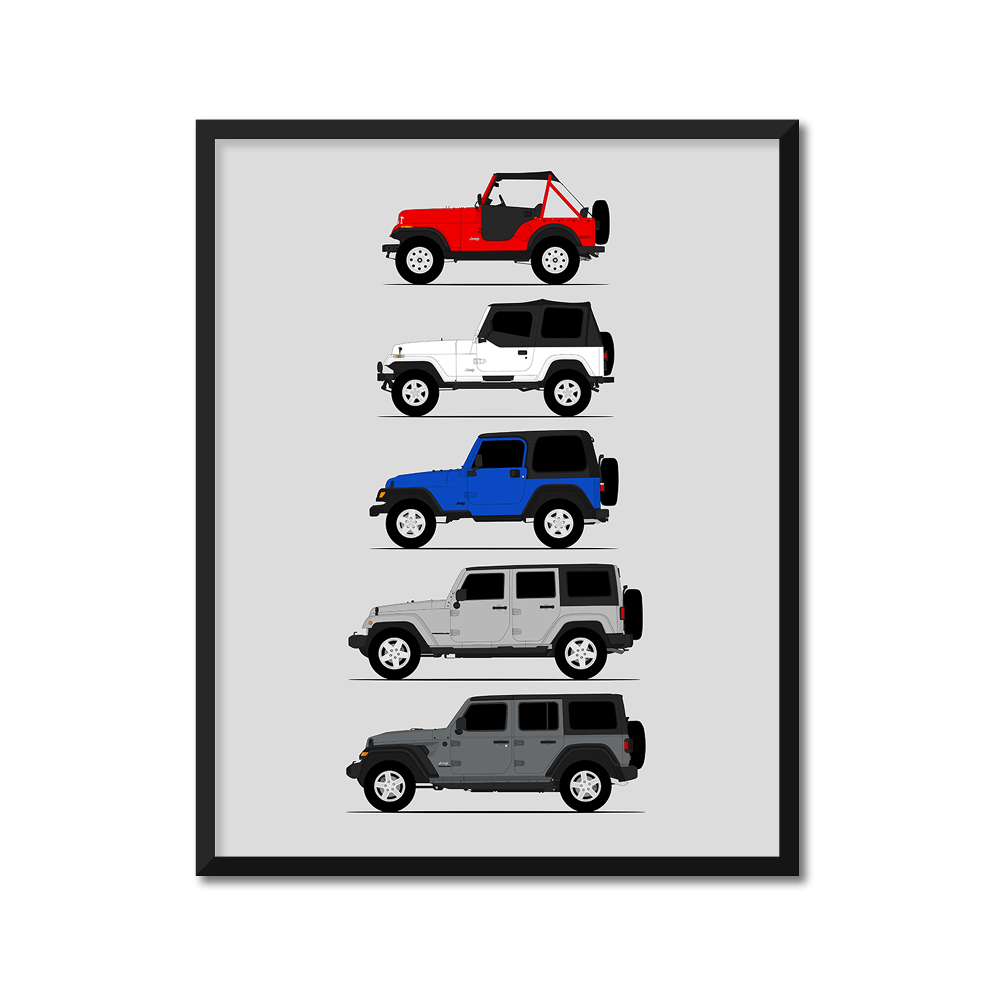 Jeep Wrangler Generations (Side Profile)