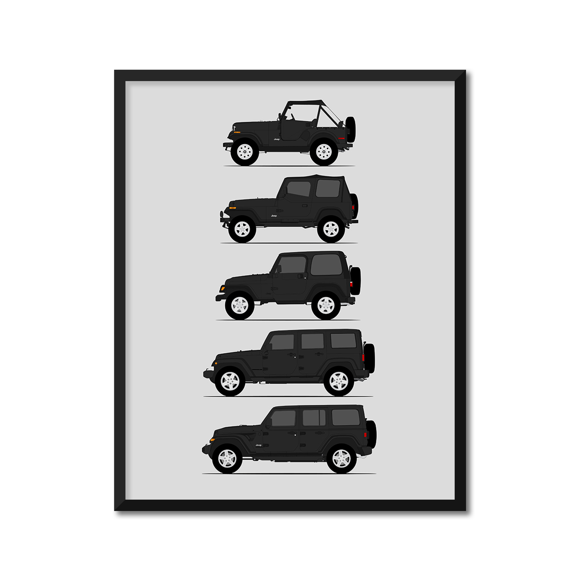 Jeep Wrangler Generations (Side Profile)