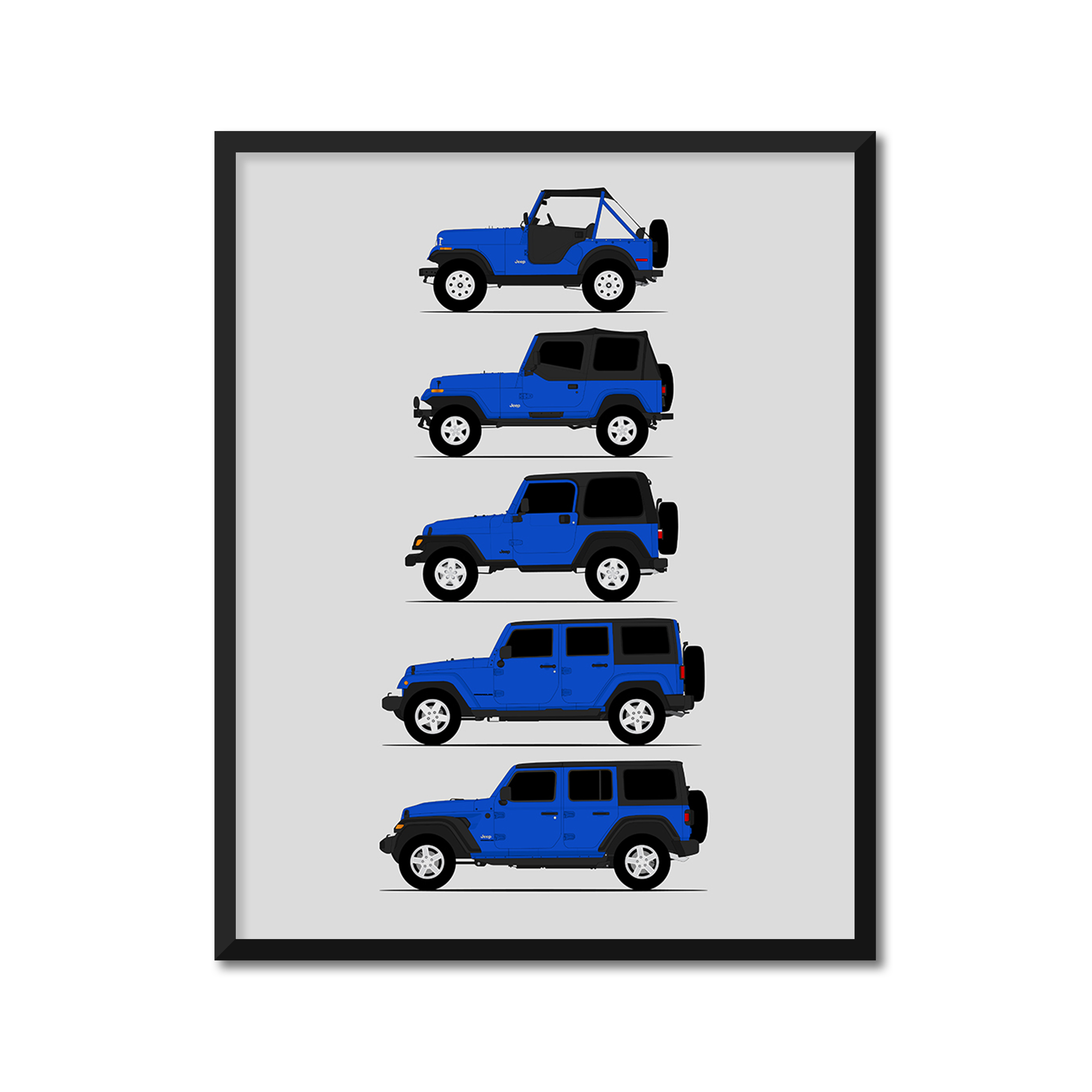 Jeep Wrangler Generations (Side Profile)