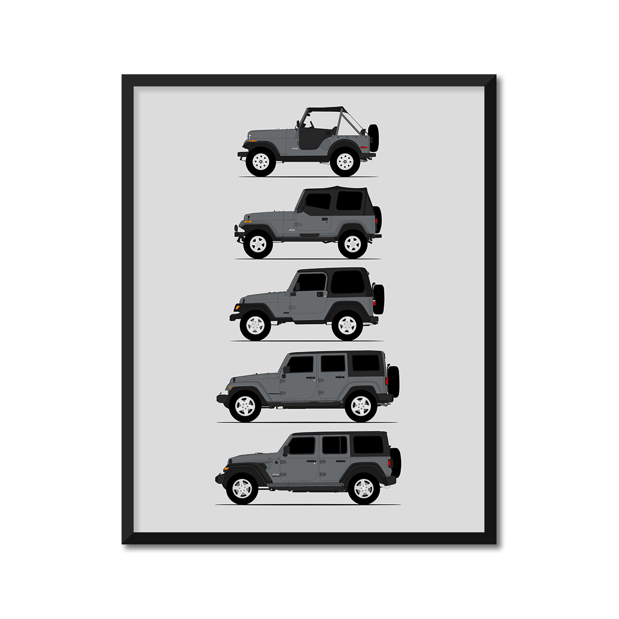 Jeep Wrangler Generations (Side Profile)