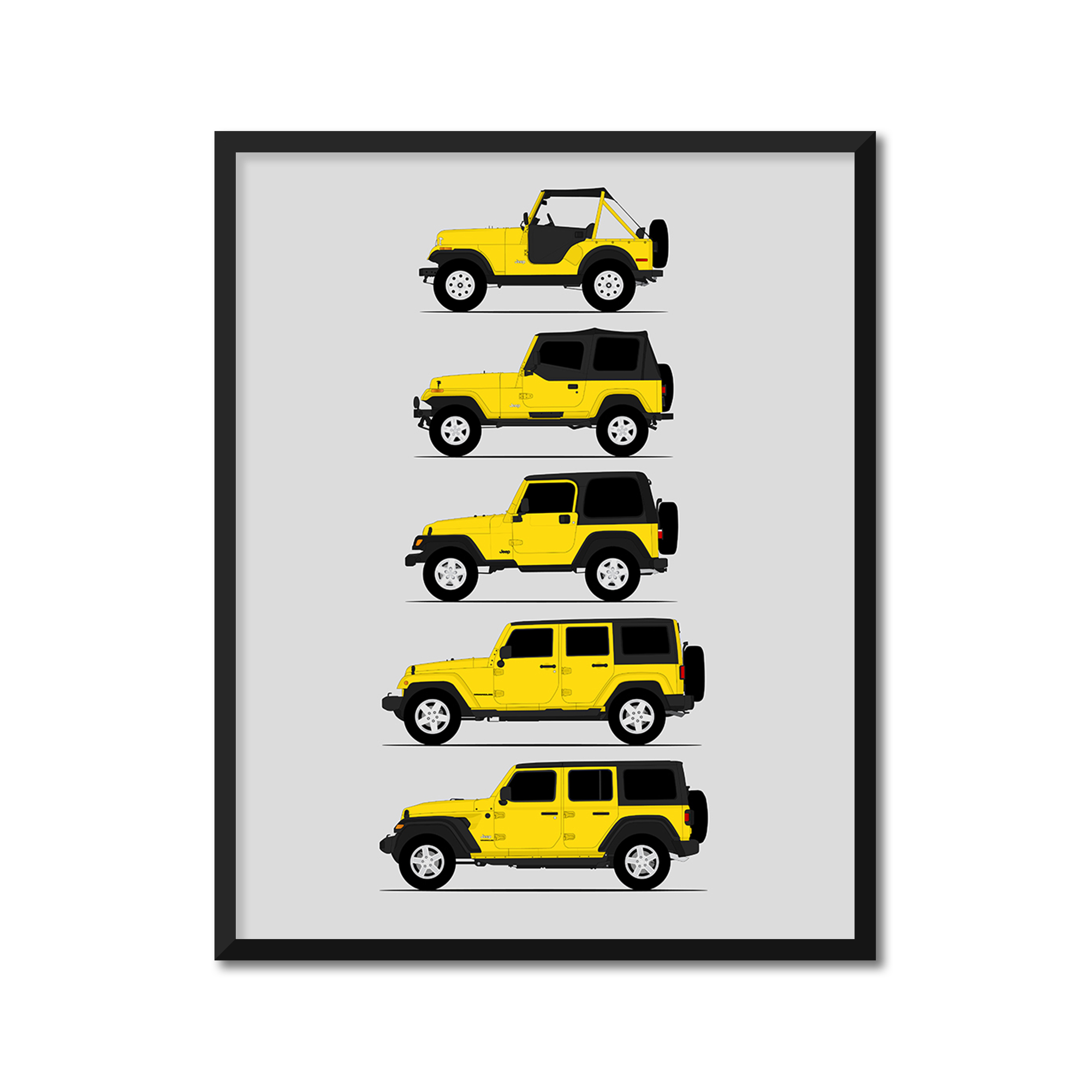 Jeep Wrangler Generations (Side Profile)