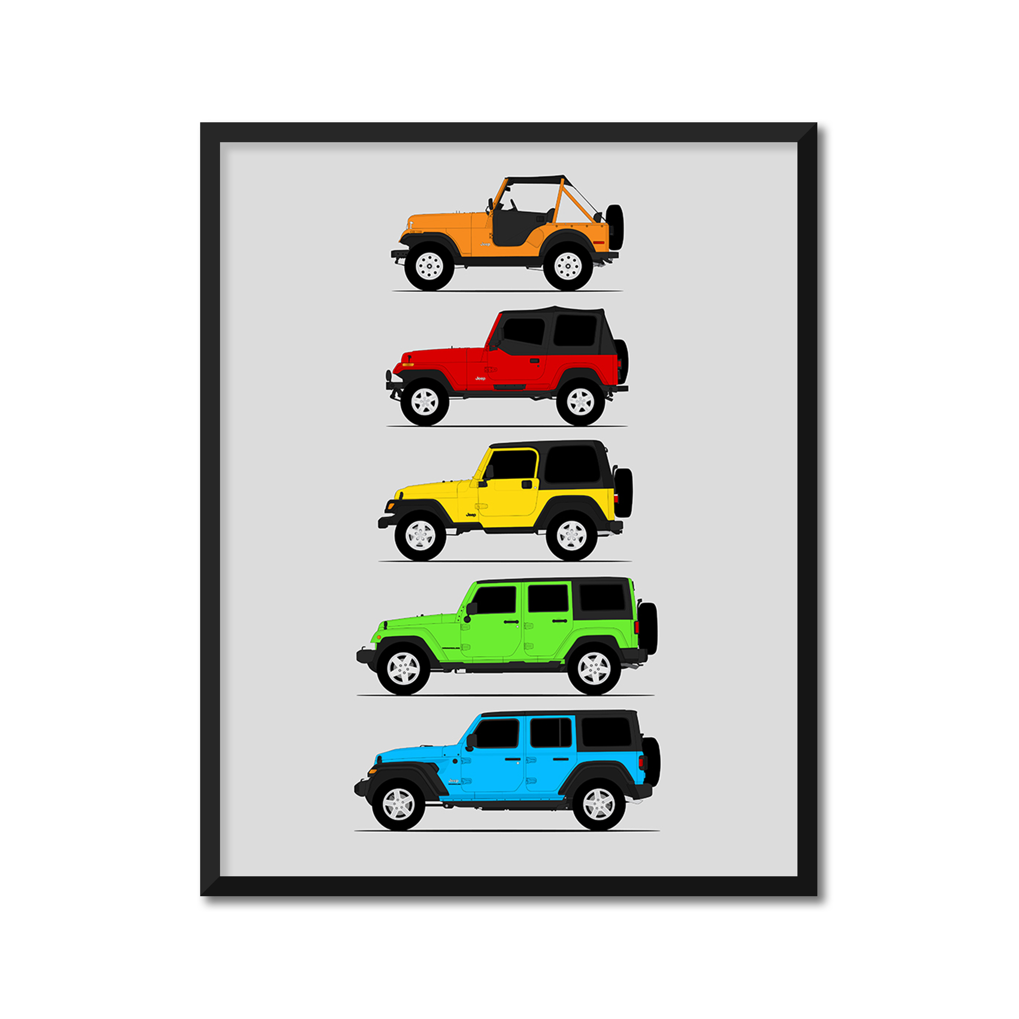 Jeep Wrangler Generations (Side Profile)