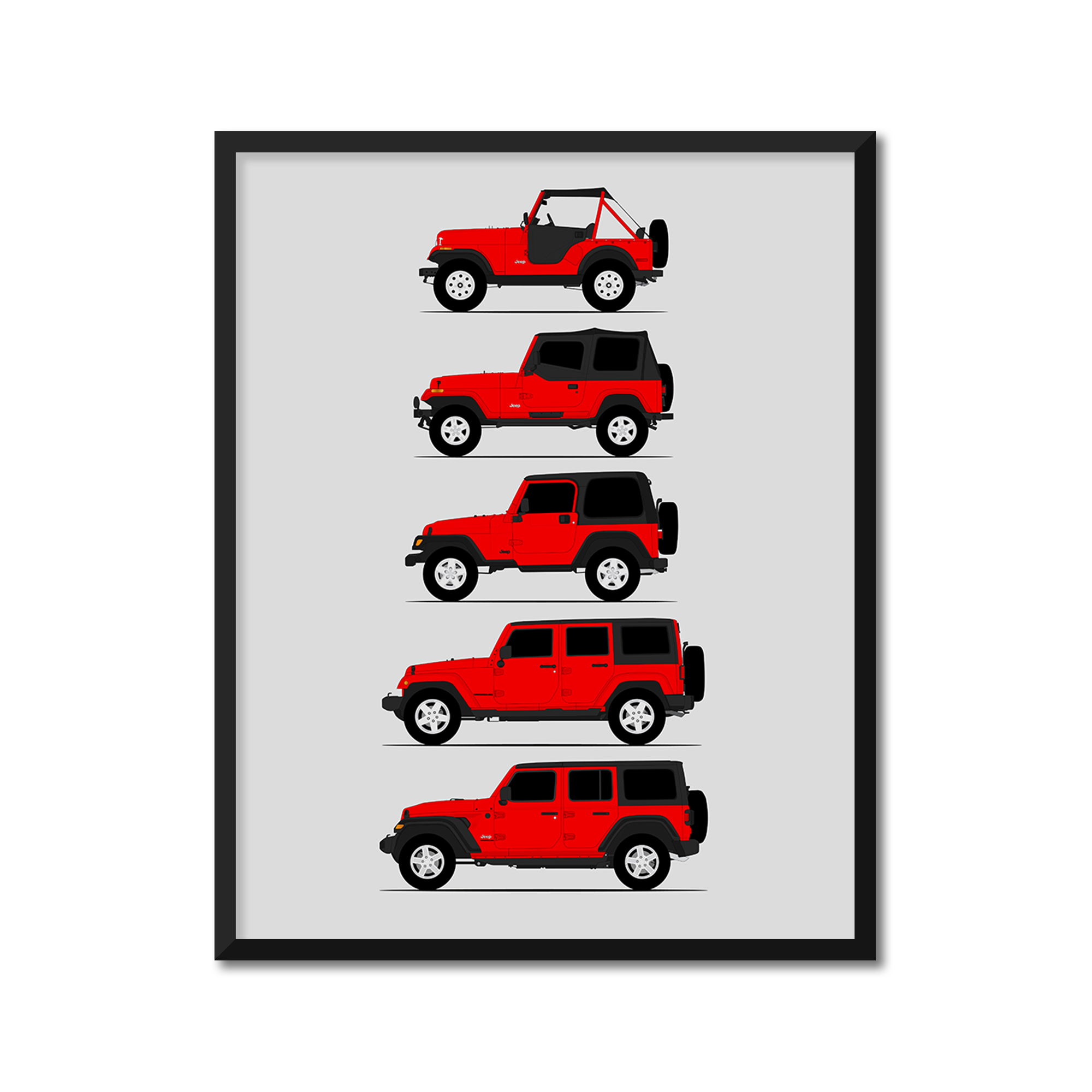 Jeep Wrangler Generations (Side Profile)