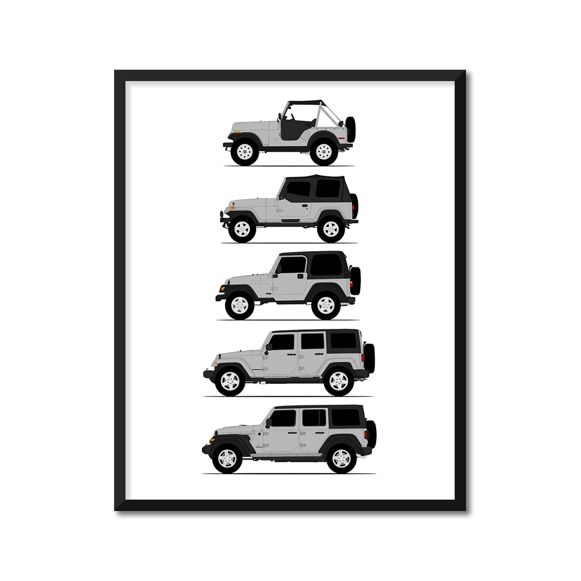 Jeep Wrangler Generations (Side Profile)