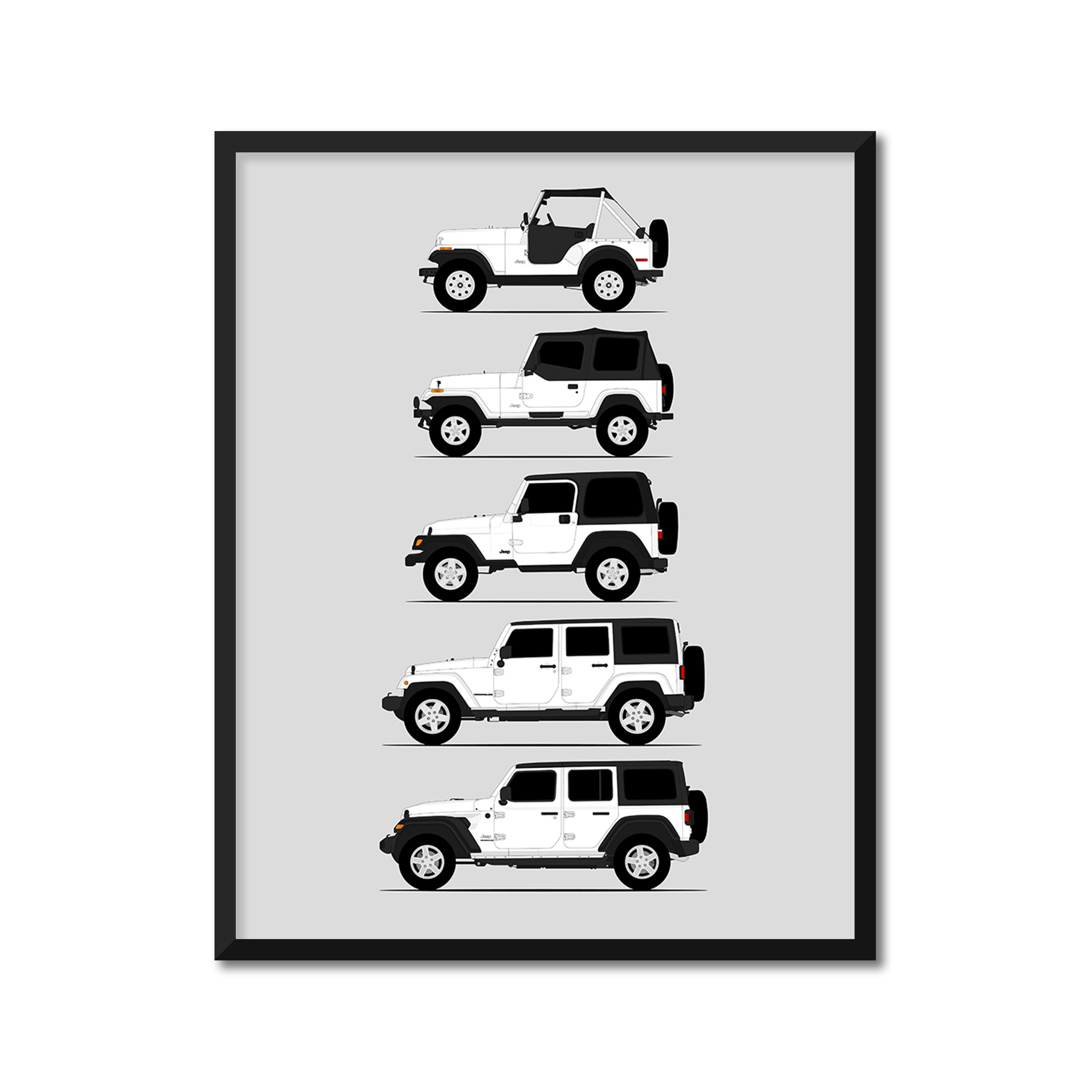 Jeep Wrangler Generations (Side Profile)