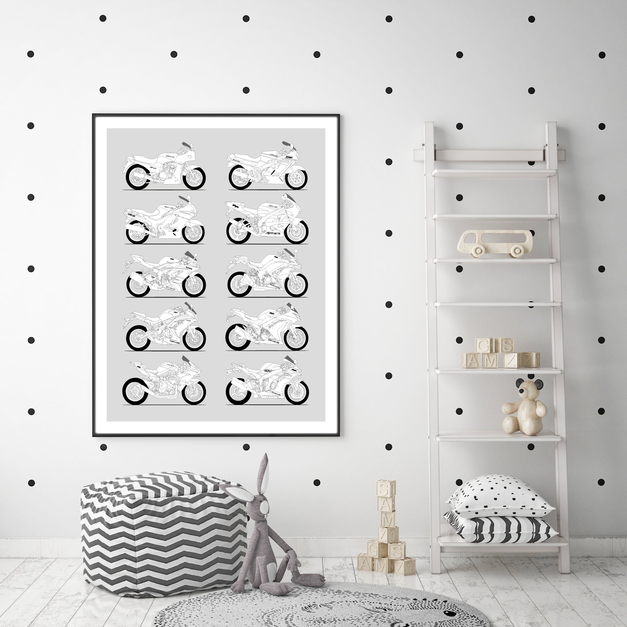 Kawasaki Motorcycle History and Evolution Poster (Side Profile)