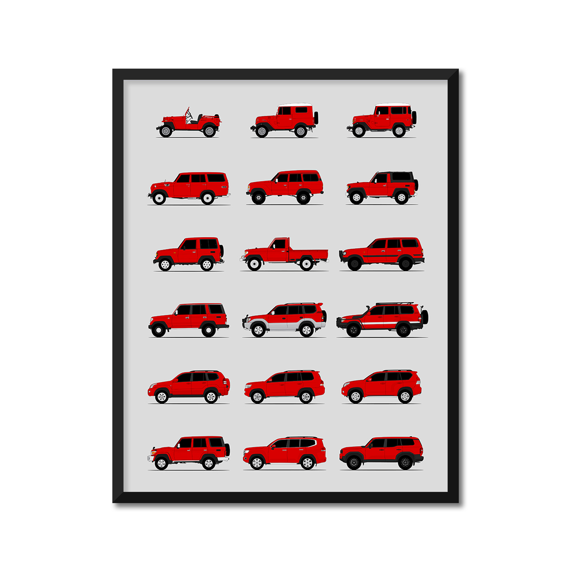 Toyota Land Cruiser Generations History and Evolution Poster (Side Profile)