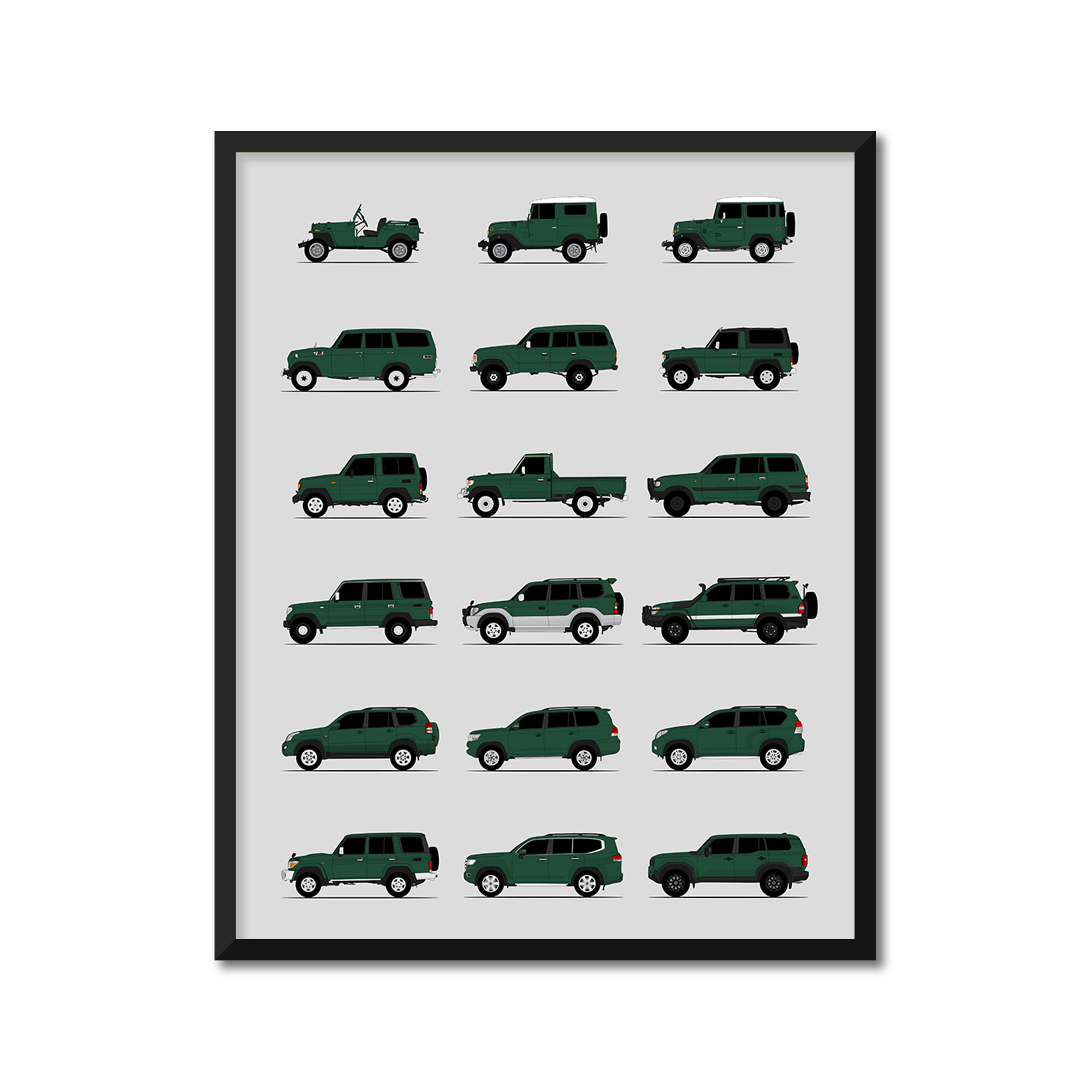 Toyota Land Cruiser Generations History and Evolution Poster (Side Profile)