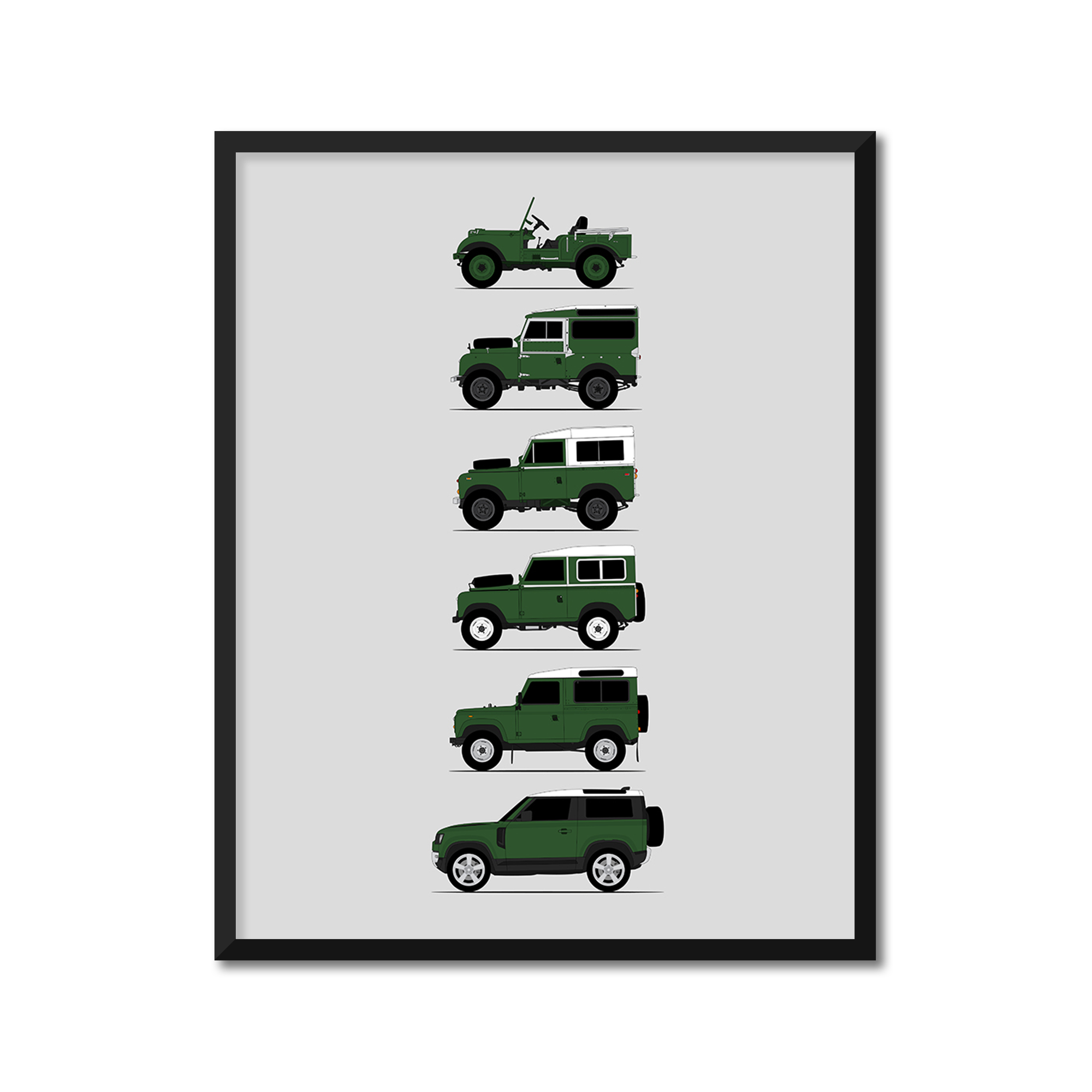 Land Rover Defender 88 90 (2 Door) Generations (Side Profile)