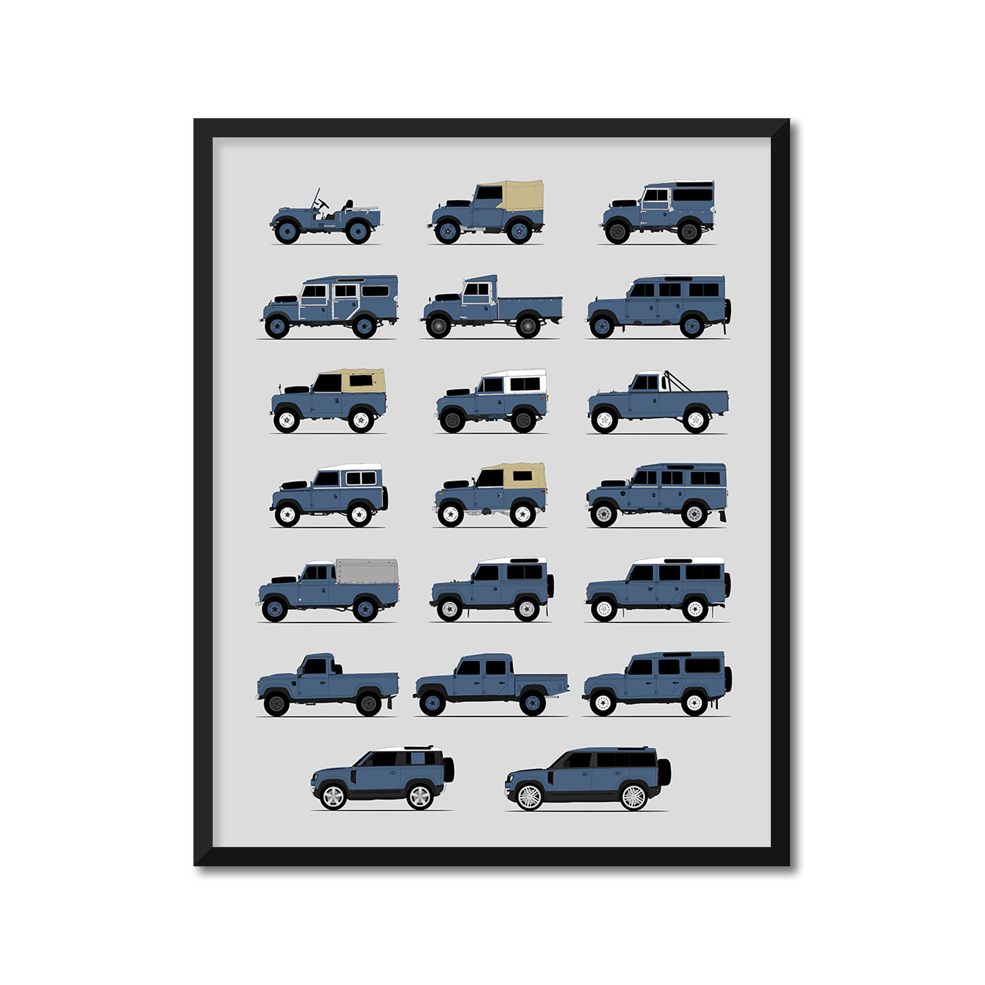 Land Rover Defender 88 90 110 130 Generations (Side Profile)