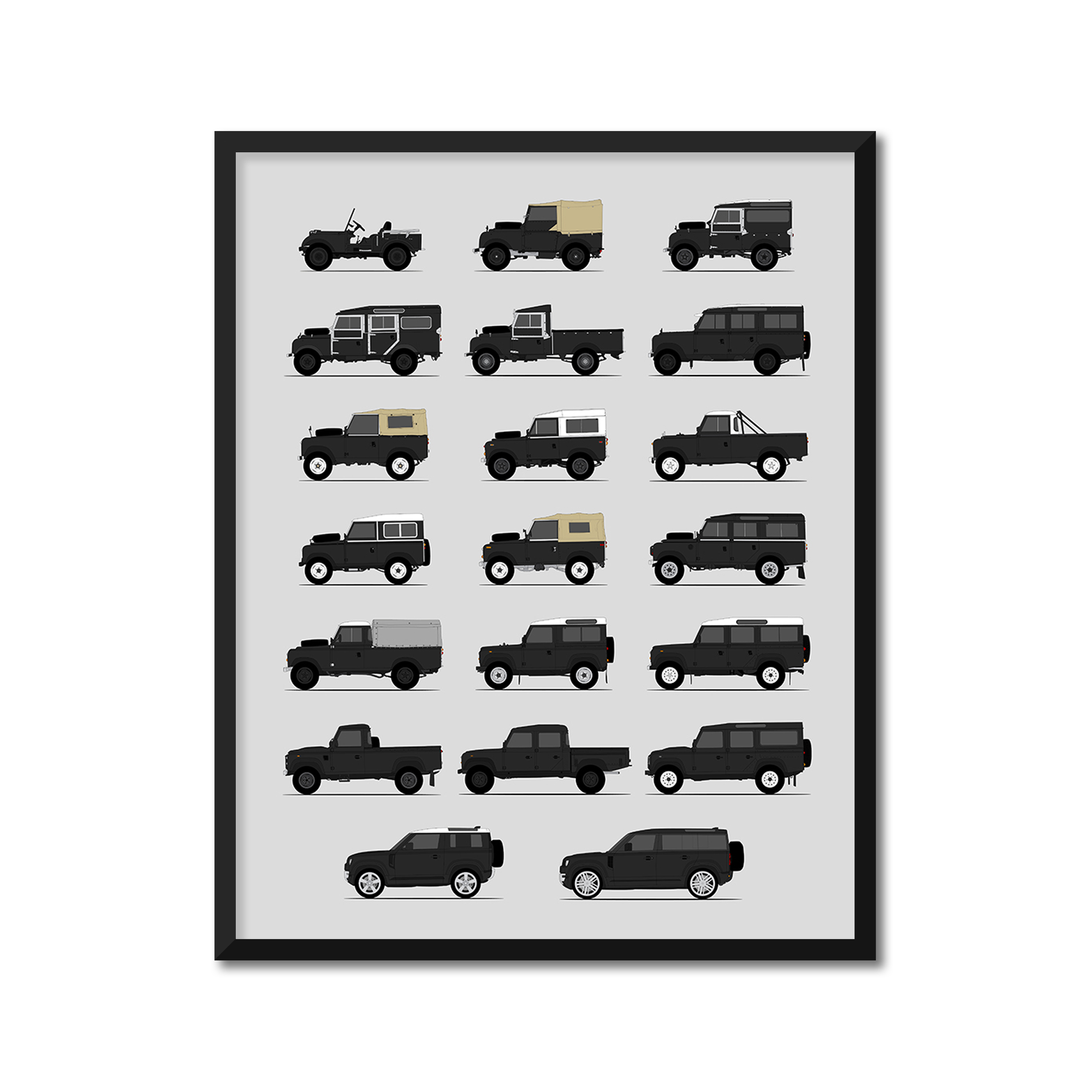 Land Rover Defender 88 90 110 130 Generations (Side Profile)