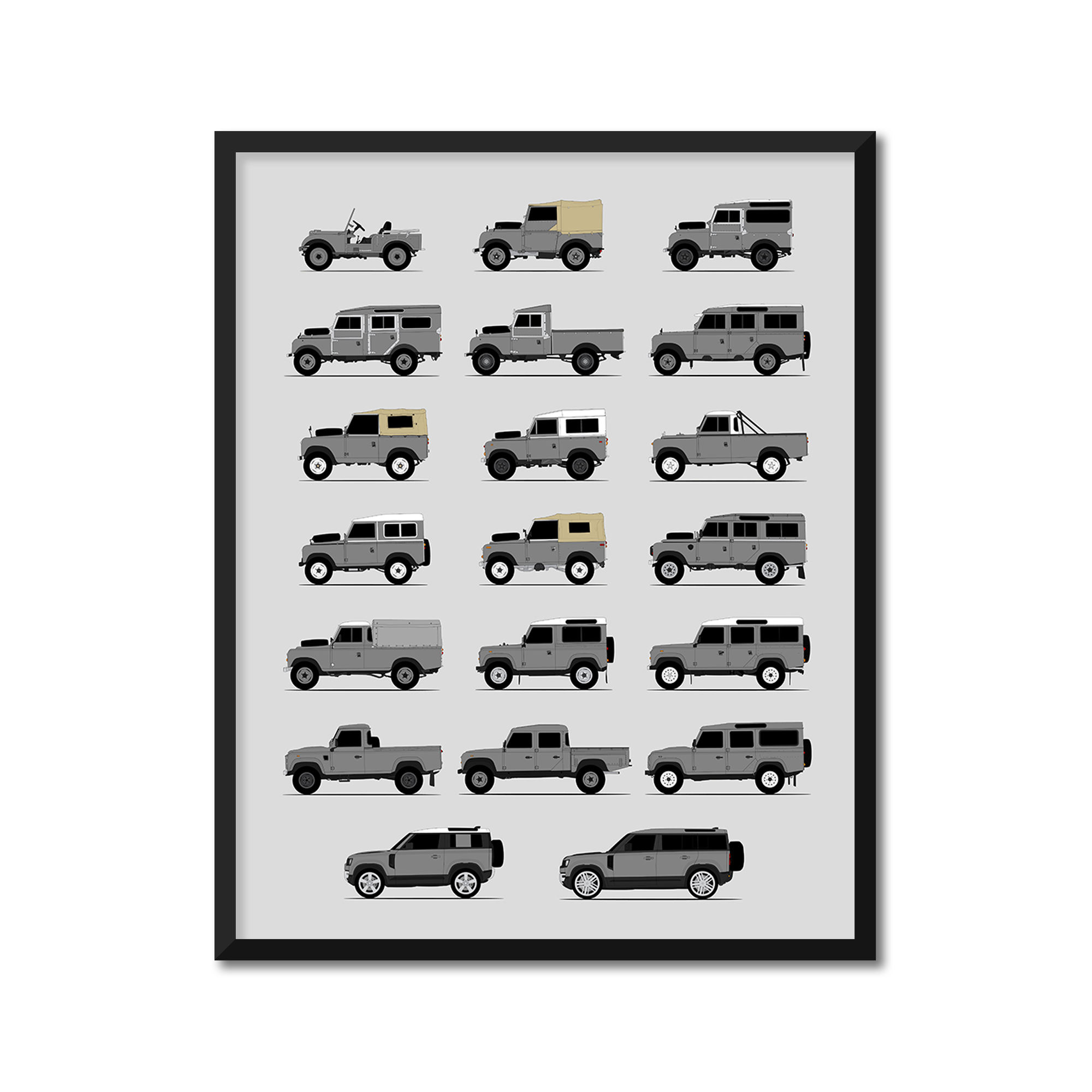 Land Rover Defender 88 90 110 130 Generations (Side Profile)